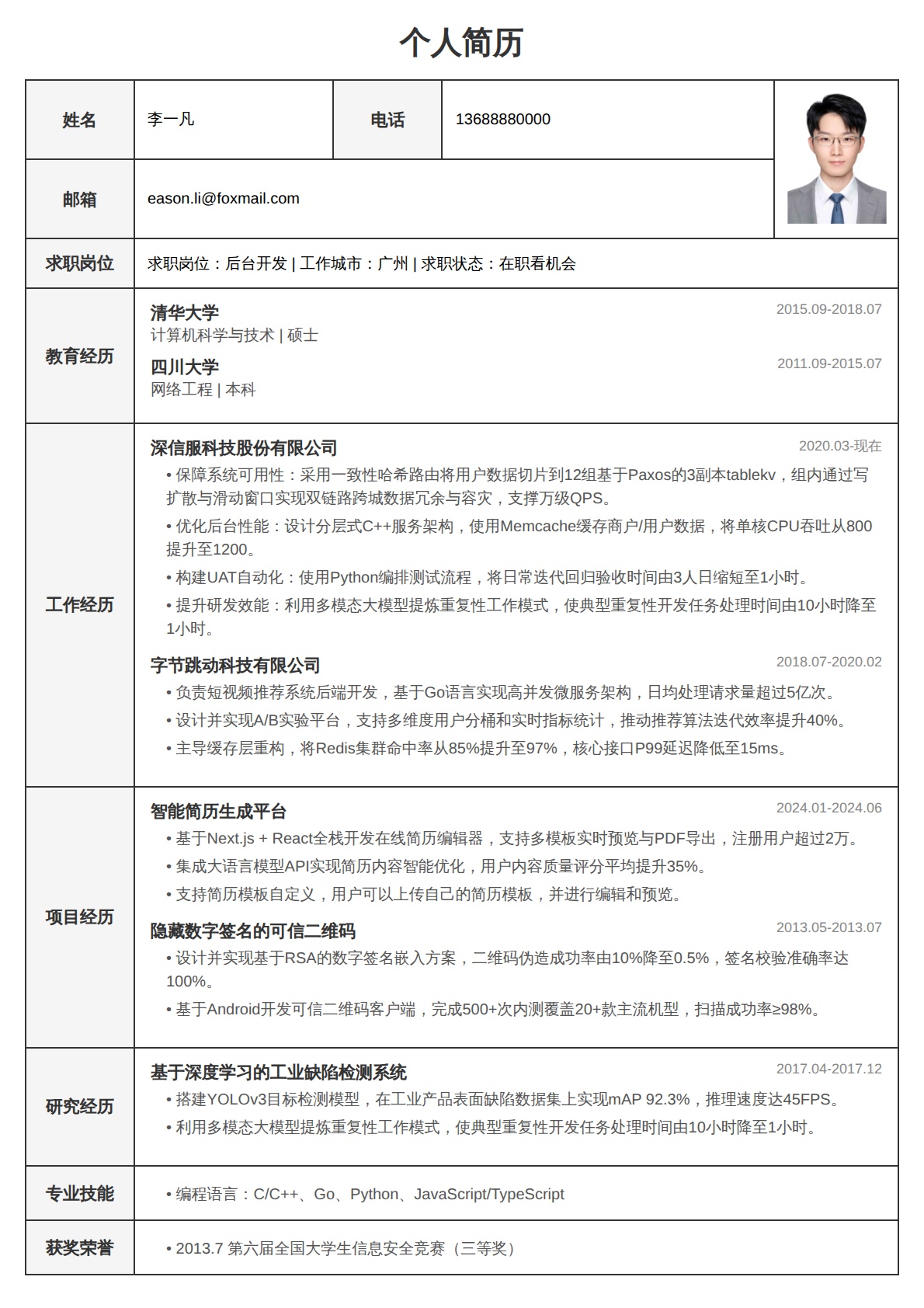 经典表格